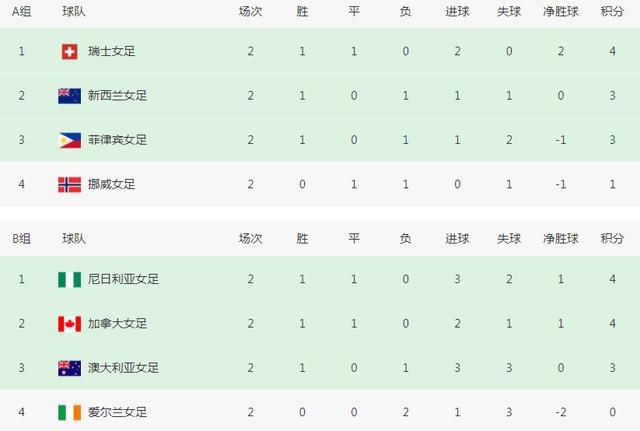 小妈妈2：女人叔叔