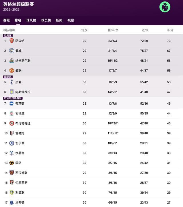 欧美日韩国产精品va