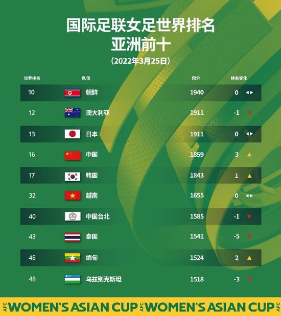 狠狠色狠狠色综合伊人